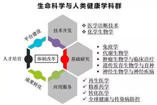 在這里，你也許能夠找到長(zhǎng)壽的秘訣